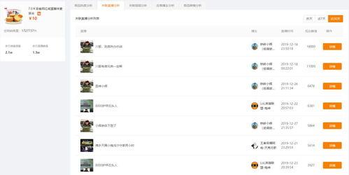 吃瓜视频快手怎么直播的,轻松开启你的直播之旅